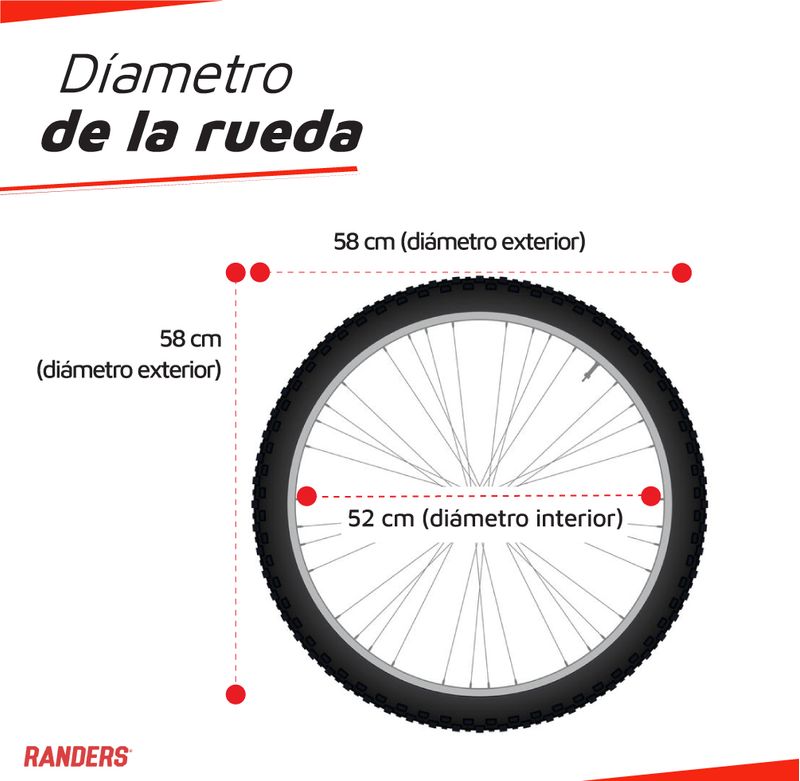 BKE-128-rueda