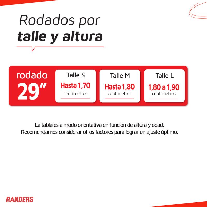 Rodado discount por edad